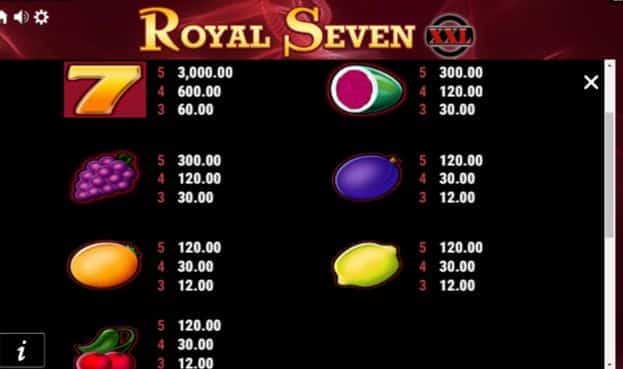 Royal Seven XXL Symbols