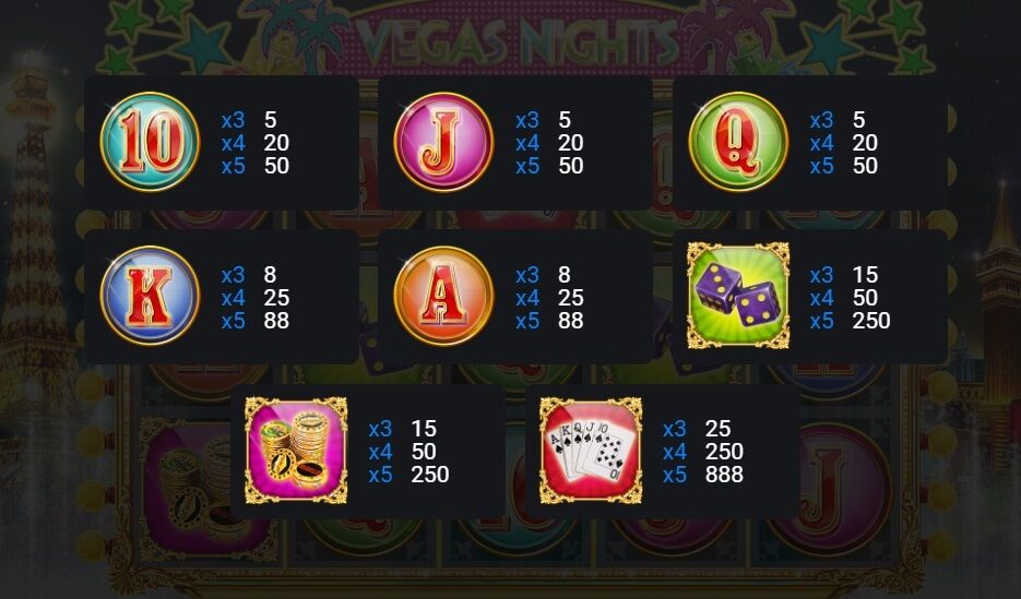 Vegas Nights | Symbols