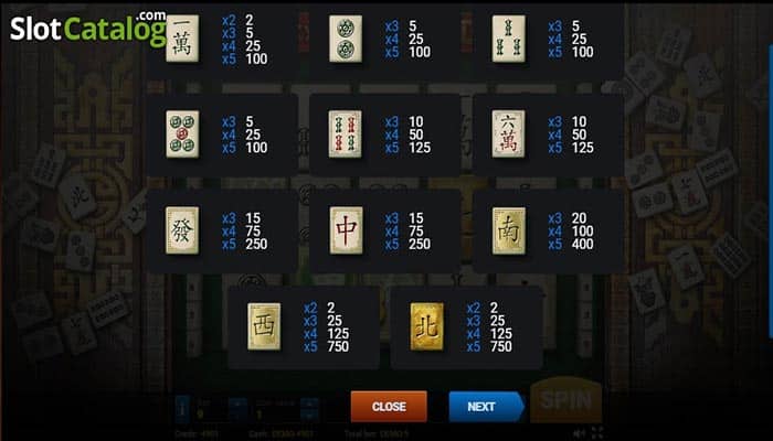 Lucky Mahjong Box Paylines