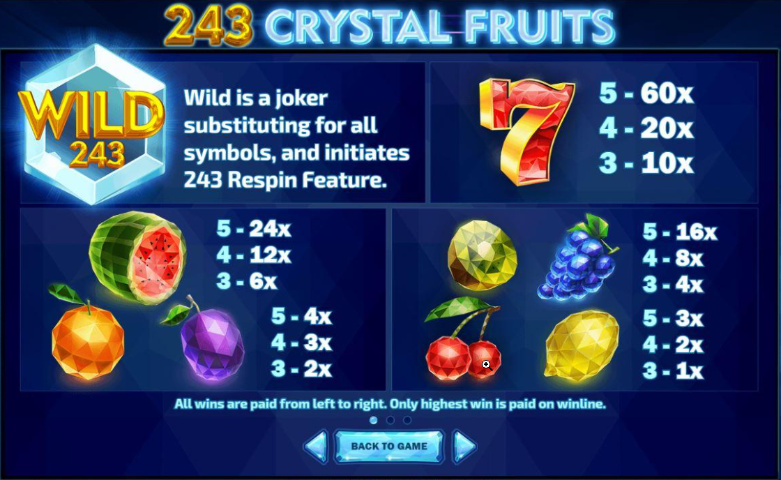 243 crystal symbols